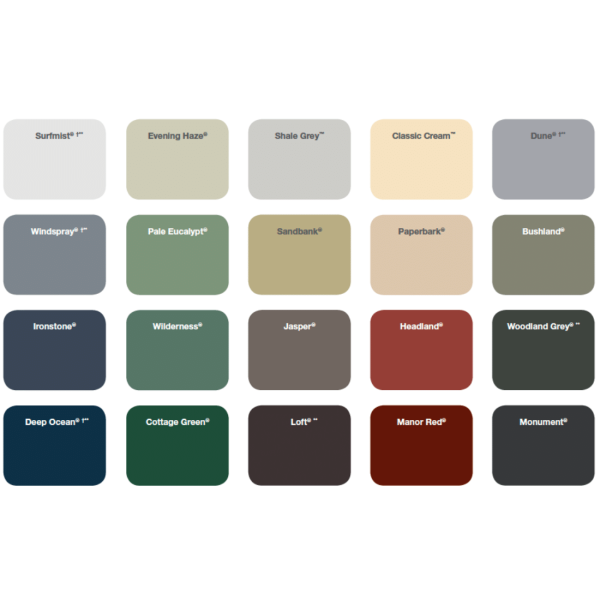 Custom Colorbond